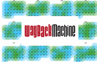 Wayback Machine покажет, как менялось содержимое URL с течением времени